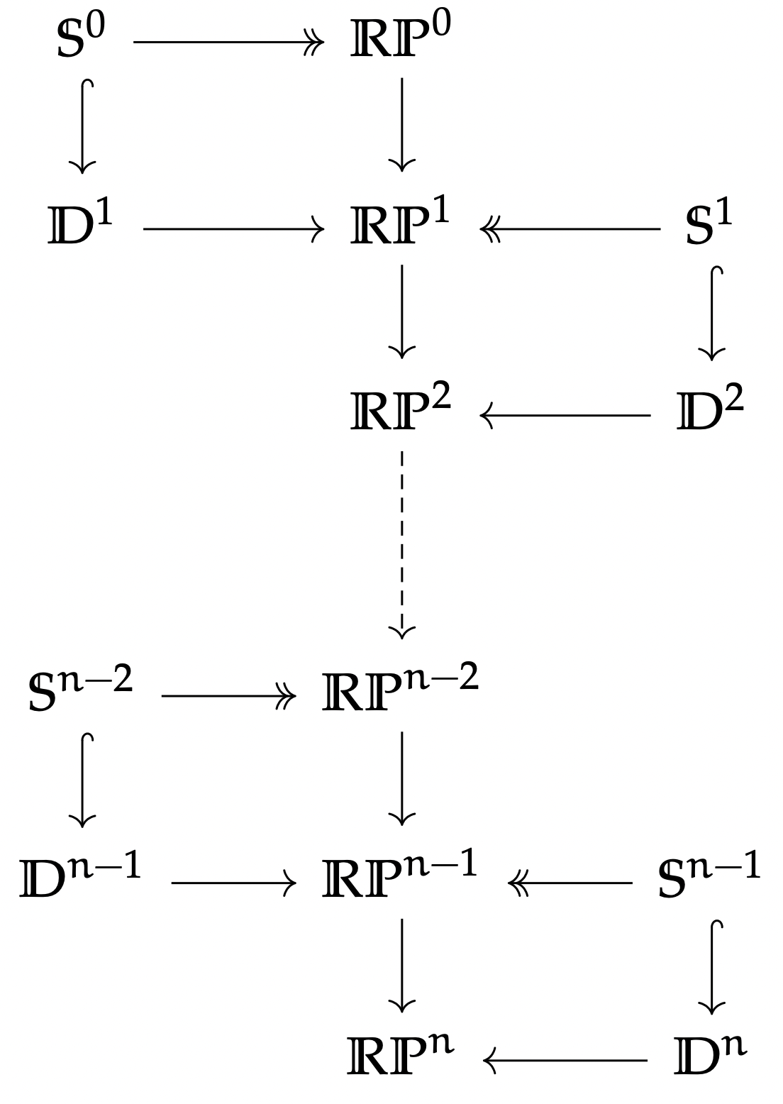 Lectures On Holomorphic Curves In Symplectic And Contact Geometry